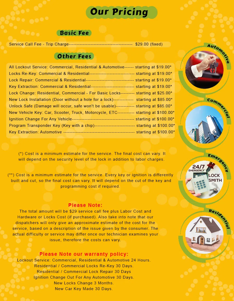 Master Lock Key Store Bronx, NY 718-304-2939